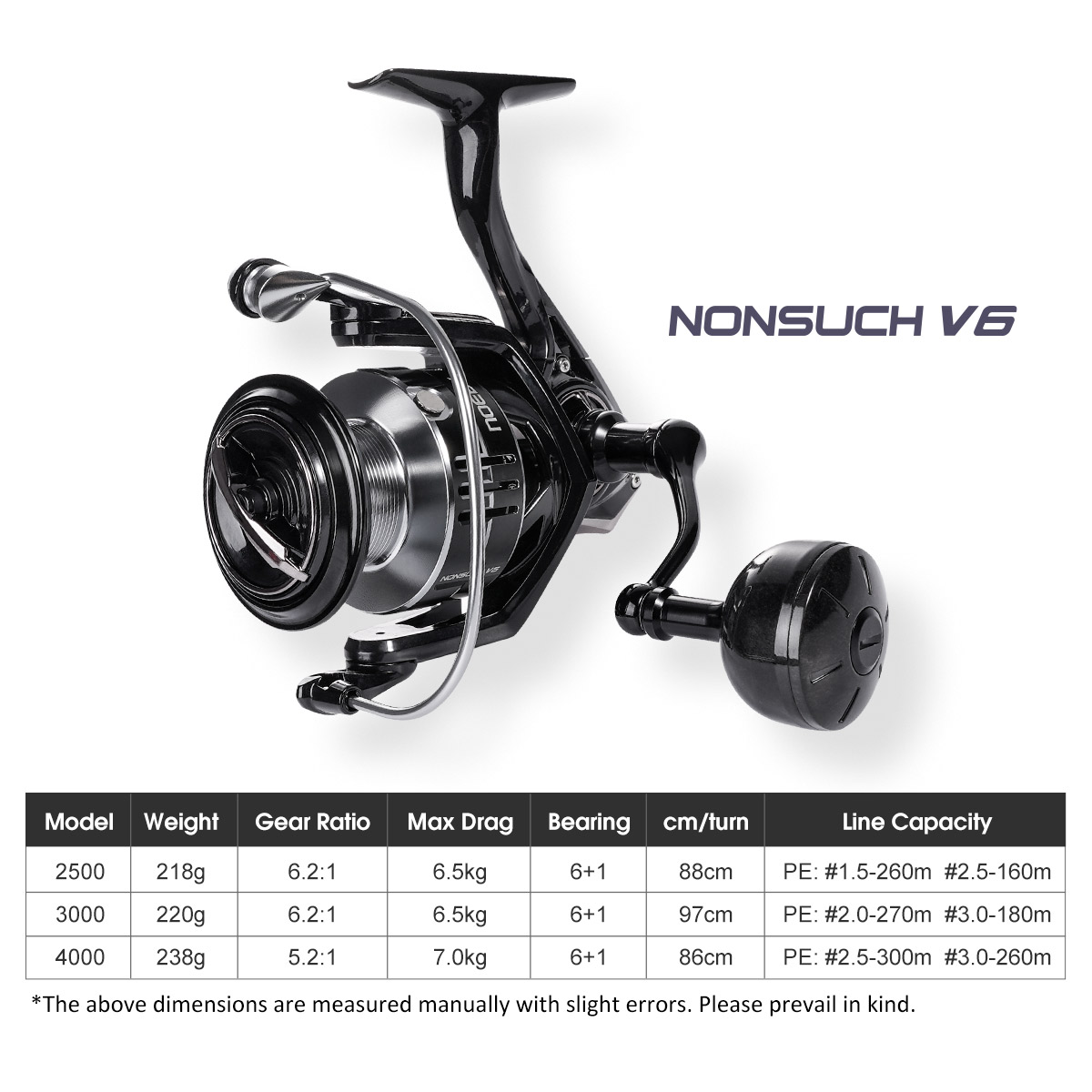 Noeby Carbon Spinning Fishing  - огляд і ціна Surf Reel