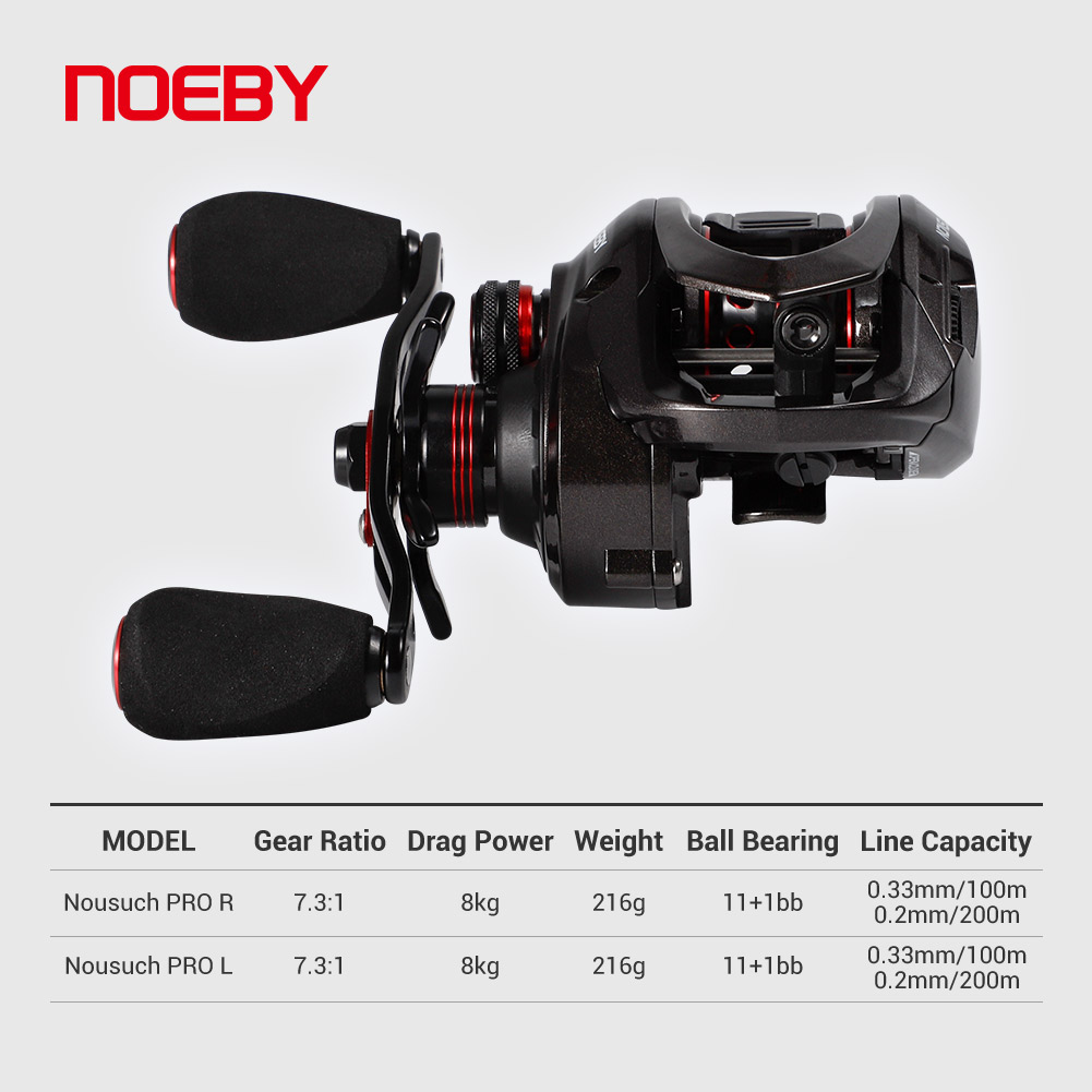 Noeby-Baitcasting Reel,8kg Max - огляд і ціна Spincast Reel